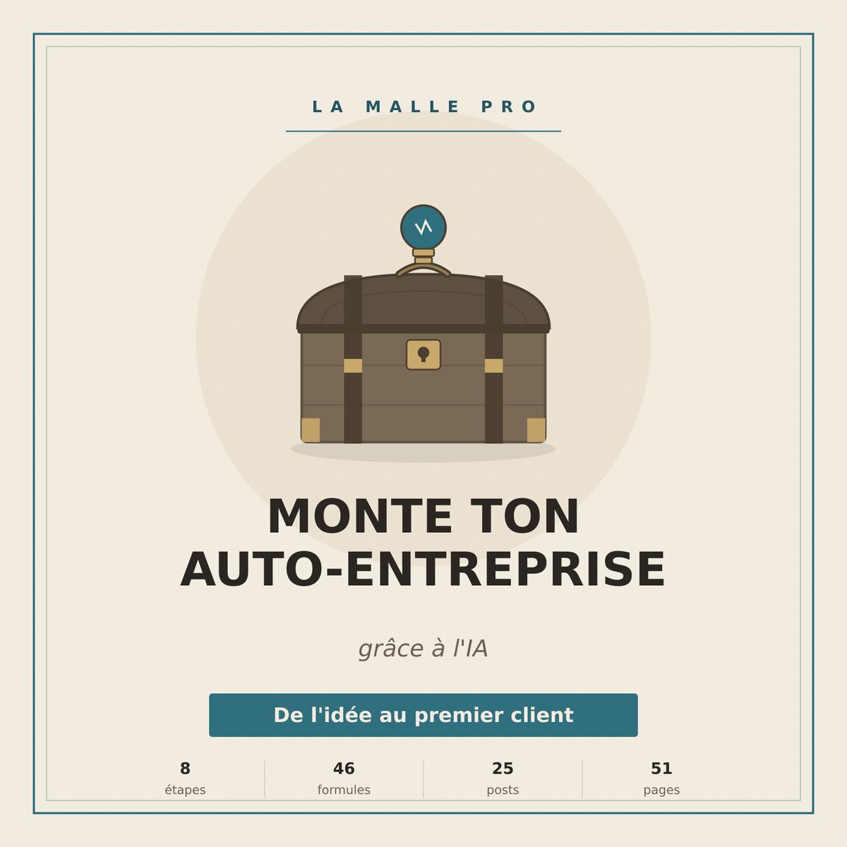 Monte ton Auto-Entreprise grâce à l'IA — Le Guide Complet