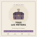 54 Formules IA pour Votre Métier — Le Pack Universel