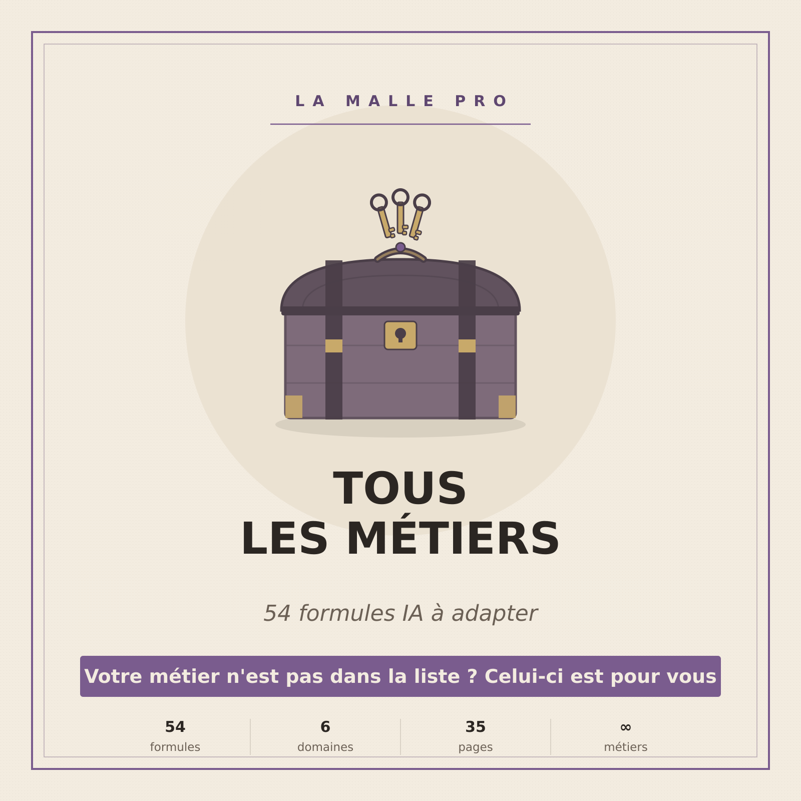 54 Formules IA pour Votre Métier — Le Pack Universel